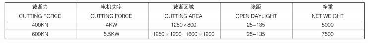 精密四柱裁断机厂家